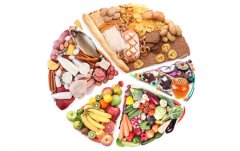 生鮮食品冷庫(kù)如何保鮮？建造價(jià)格是多少